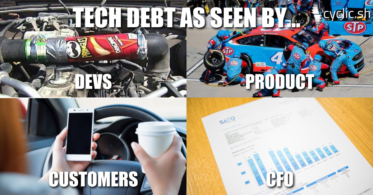 Technical debt as seen by meme